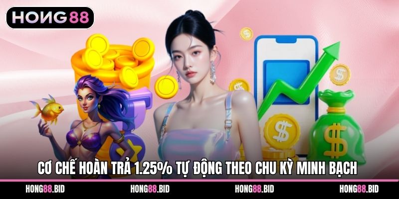 Hoàn Trả 1.25% Áp Dụng Cho Hội Viên Tham Gia Dài Hạn - NOVABET69 Hoàn Trả 1.25% Áp Dụng Cho Hội Viên Tham Gia Dài Hạn - NOVABET69